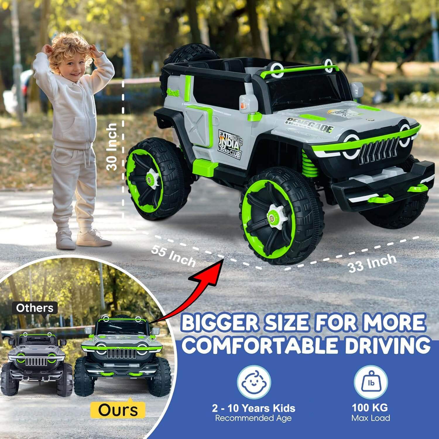 Toy truck with specifications and a child for scale, emphasizing bigger size for comfortable driving.