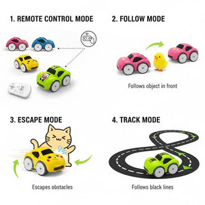 Follow Me Car | 2.4GHz RC Cartoon Car for Kids