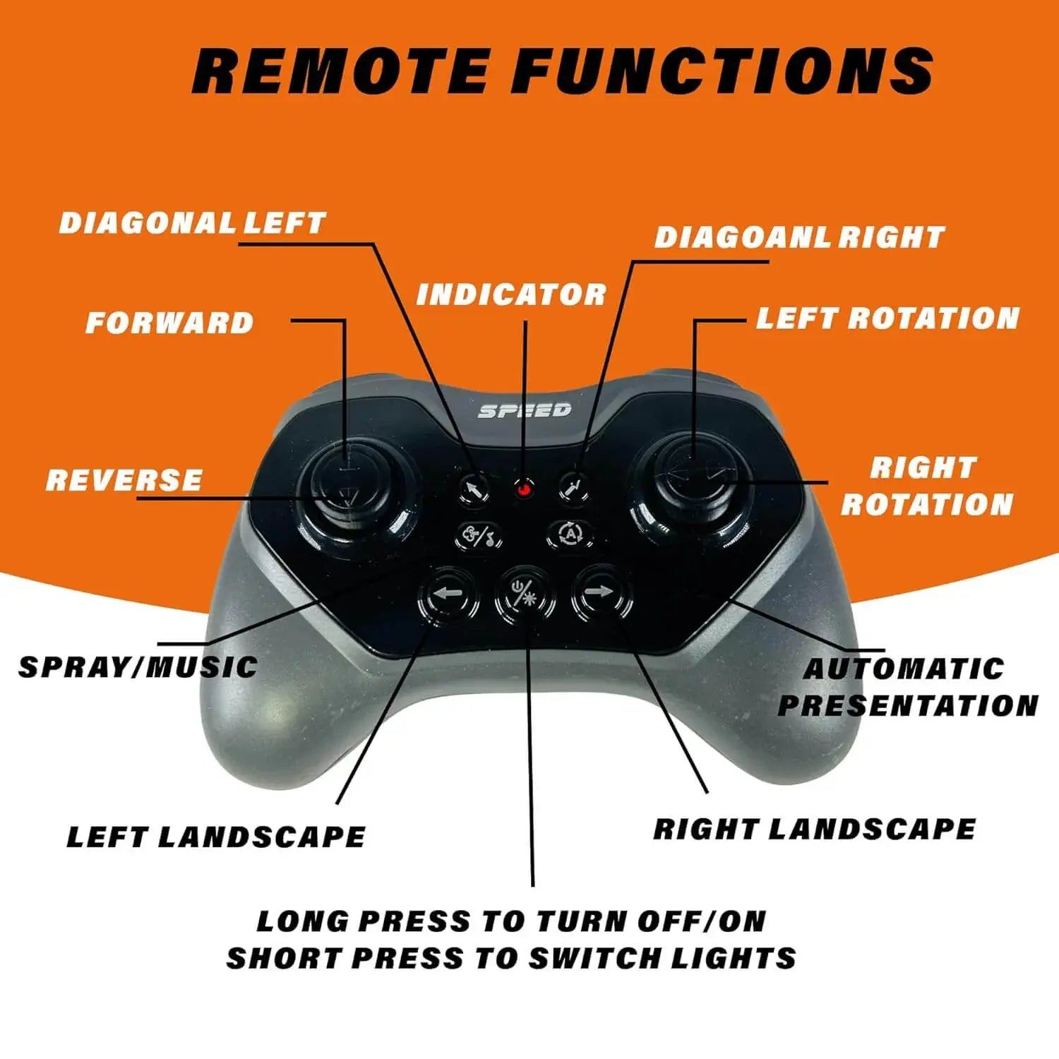 RC Drift Car - Gesture Control RC Drift Car with Hand Sensor