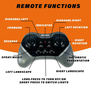 Gesture control racing car, blue and black 4WD high-speed RC drift car with omnidirectional wheels, hand sensor wrist remote, and traditional controller for kids and adults. www.usmile.toys