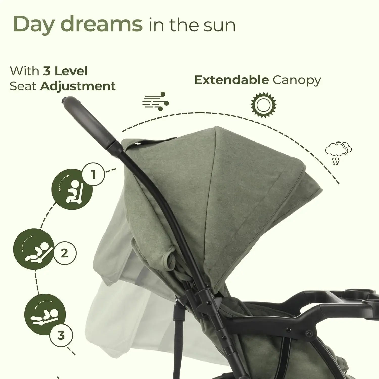  LuvLap Sunshine Plus black and gold baby stroller, compact and foldable.
www.usmile.toys