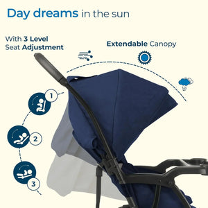 Blue LuvLap Sunshine Plus foldable stroller for babies, featuring a compact design, adjustable canopy, and removable feeding tray. Perfect for travel and easy storage. www.usmile.toys