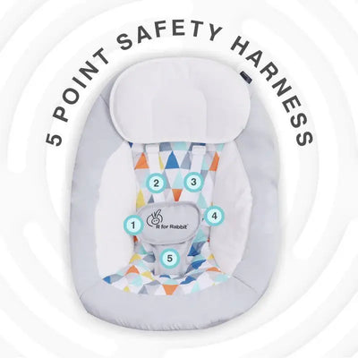 Grey R for Rabbit electric baby bouncer with safety harness and mobile toy bar, ideal for soothing infants. www.usmile.toys