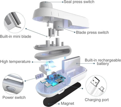 Portable Mini Sealing Machine in white and grey, a USB-C rechargeable heat sealer for food bags, with its retail box displaying usage instructions. www.usmile.toys