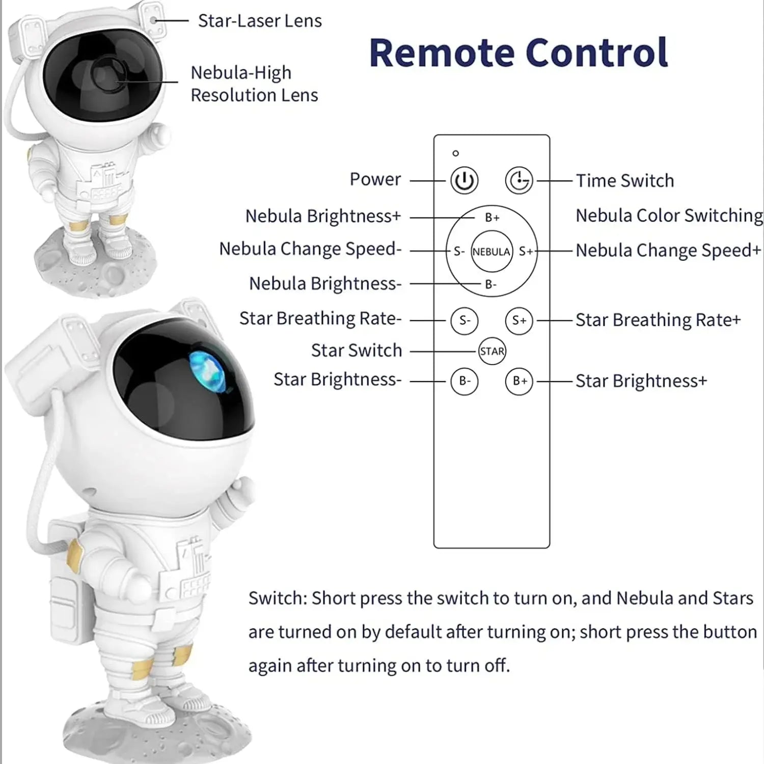 Cute astronaut-themed kids night lamp standing on a moon surface base, with a glowing helmet light and space background. Ideal for children’s bedrooms, this decorative lamp adds a fun outer space vibe. Available at U Smile Toys—perfect gift for little space explorers and kids room decor.