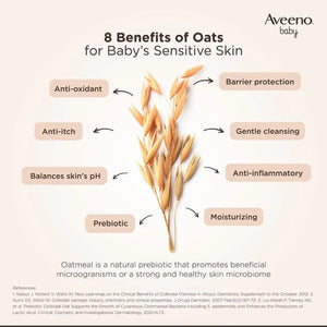 Aveeno Baby Daily Moisturizing Body Lotion | 532ml