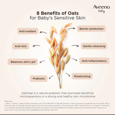 Aveeno Baby Daily Moisturizing Body Lotion | 532ml
