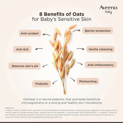 Aveeno Baby Dermexa Moisturising Cream | 100G