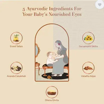 BABY FOREST Natural Baby Kajal | 5G