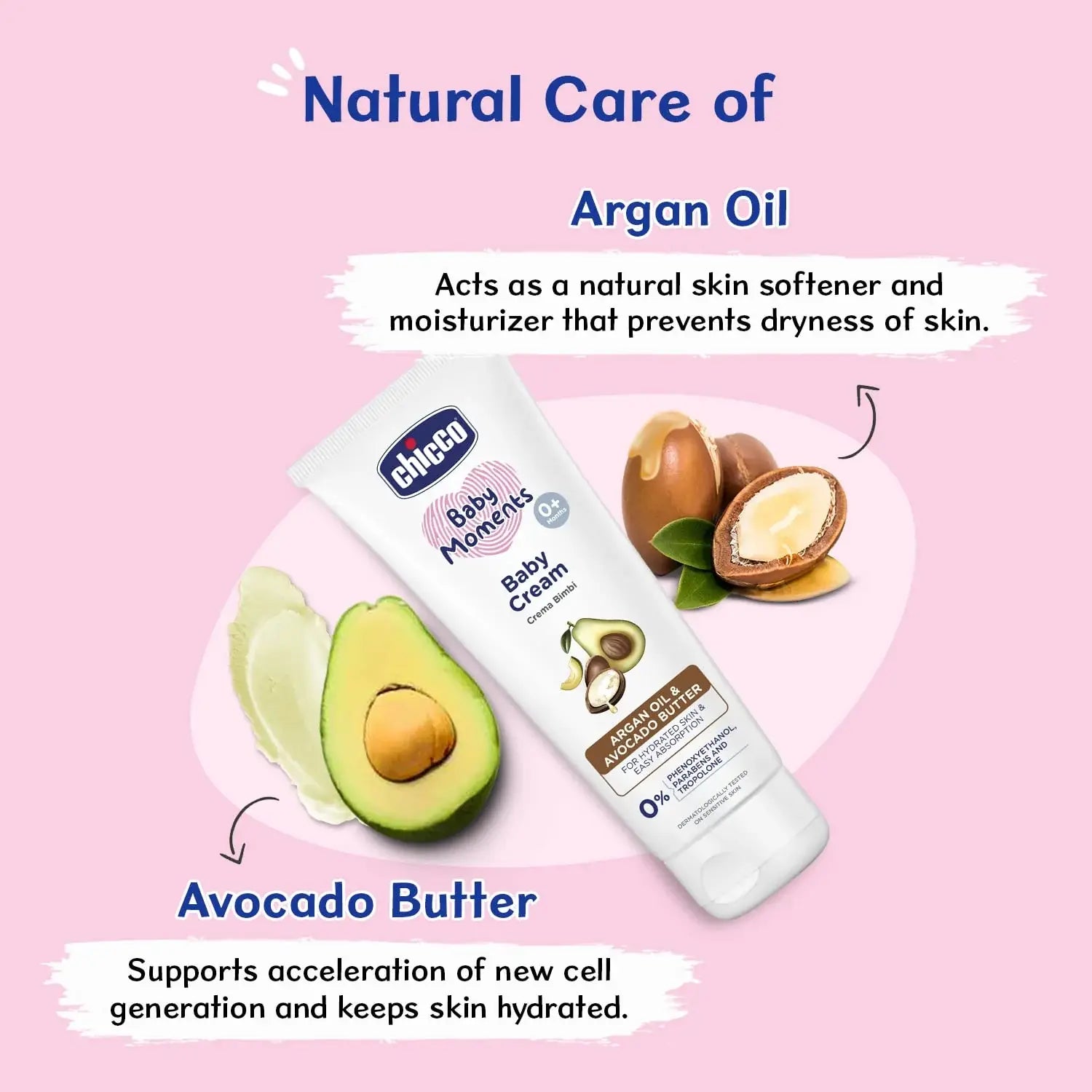Chicco Baby Moments Baby Cream for Babies with Argan Oil & Avocado Butter, 100g| Natural Ingredients for Hydrated Skin | Dermatologically Tested
www.usmile.toys