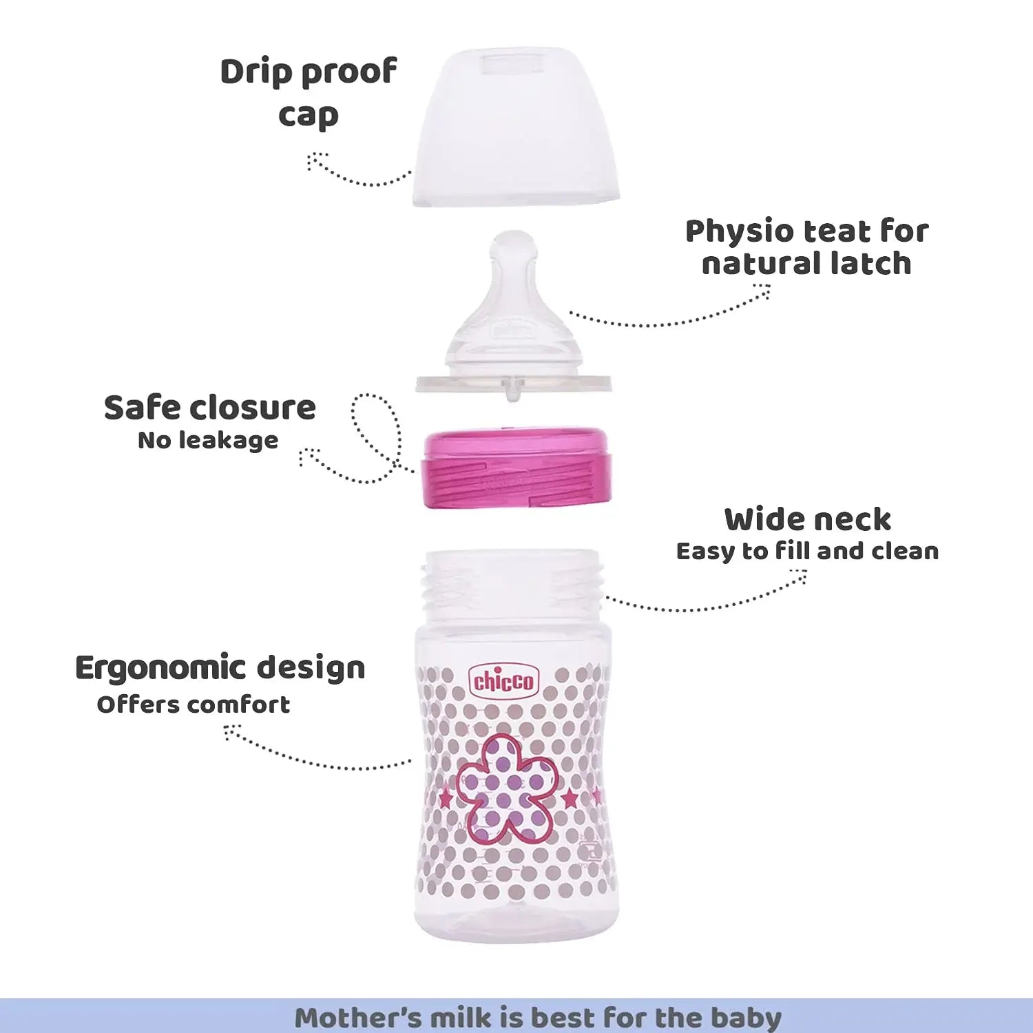 Chicco Well-Being 150 ml Feeding Plastic Bottle, Advanced Anti-Colic System, BPA Free, Hygienic Silicone Teat (Pink)
www.usmile.toys