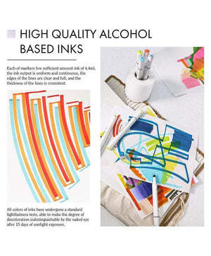 Unleash creativity with this extensive color marker pen set, offering a wide spectrum of shades for all your drawing, coloring, and highlighting needs. Ideal for kids' art projects from uSmile.toys." www.usmile.toys