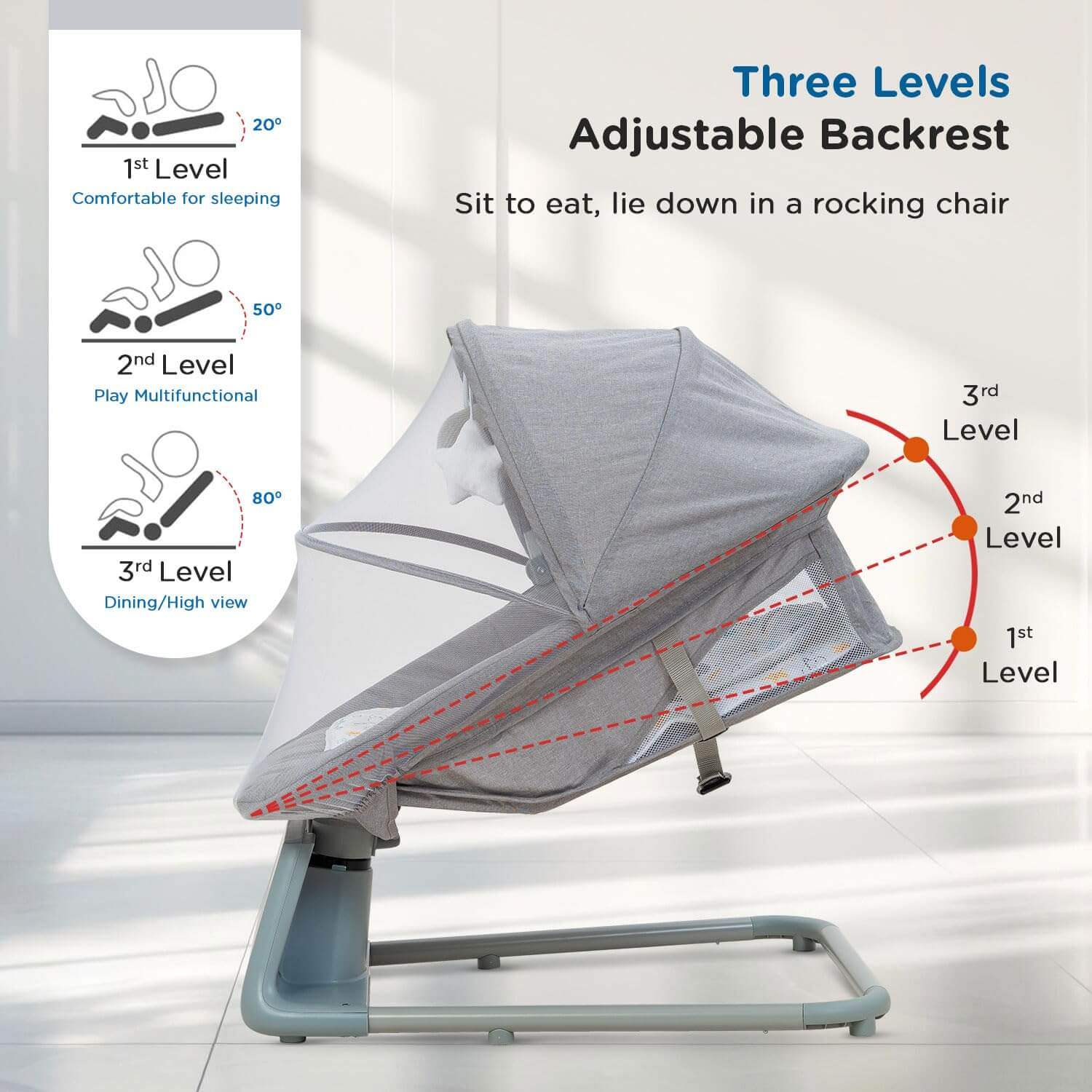 Mee Mee electric baby rocking chair with remote and mosquito net, grey. www.usmile.toys