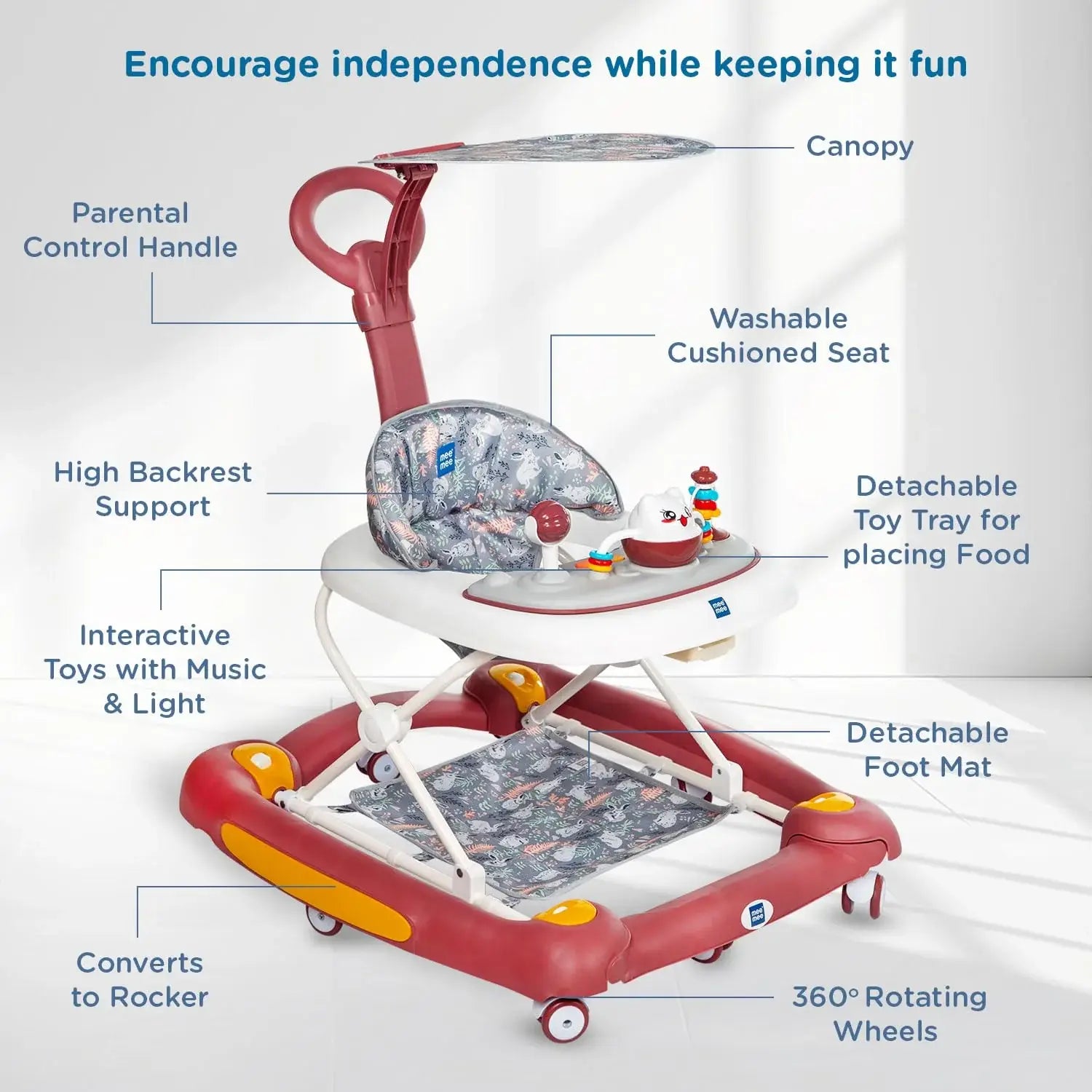 Baby walker with features labeled on a white background