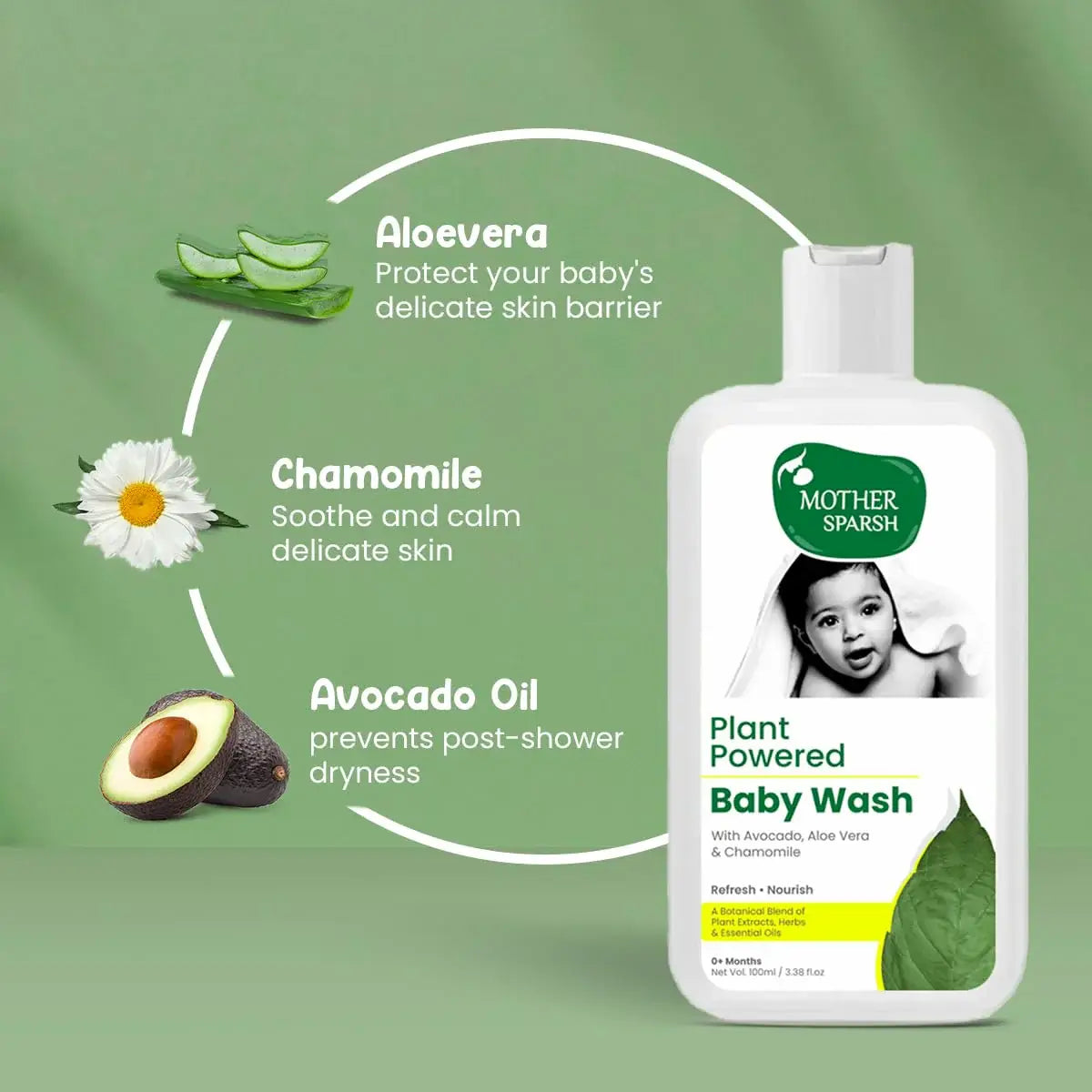 Mother Sparsh Plant Powered Natural Baby Body Wash | 100ml