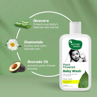 Mother Sparsh Plant Powered Natural Baby Body Wash | 100ml