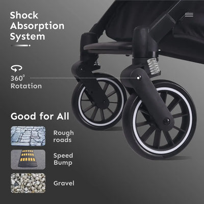 Shock absorption system of a stroller with text highlighting features on a gray background