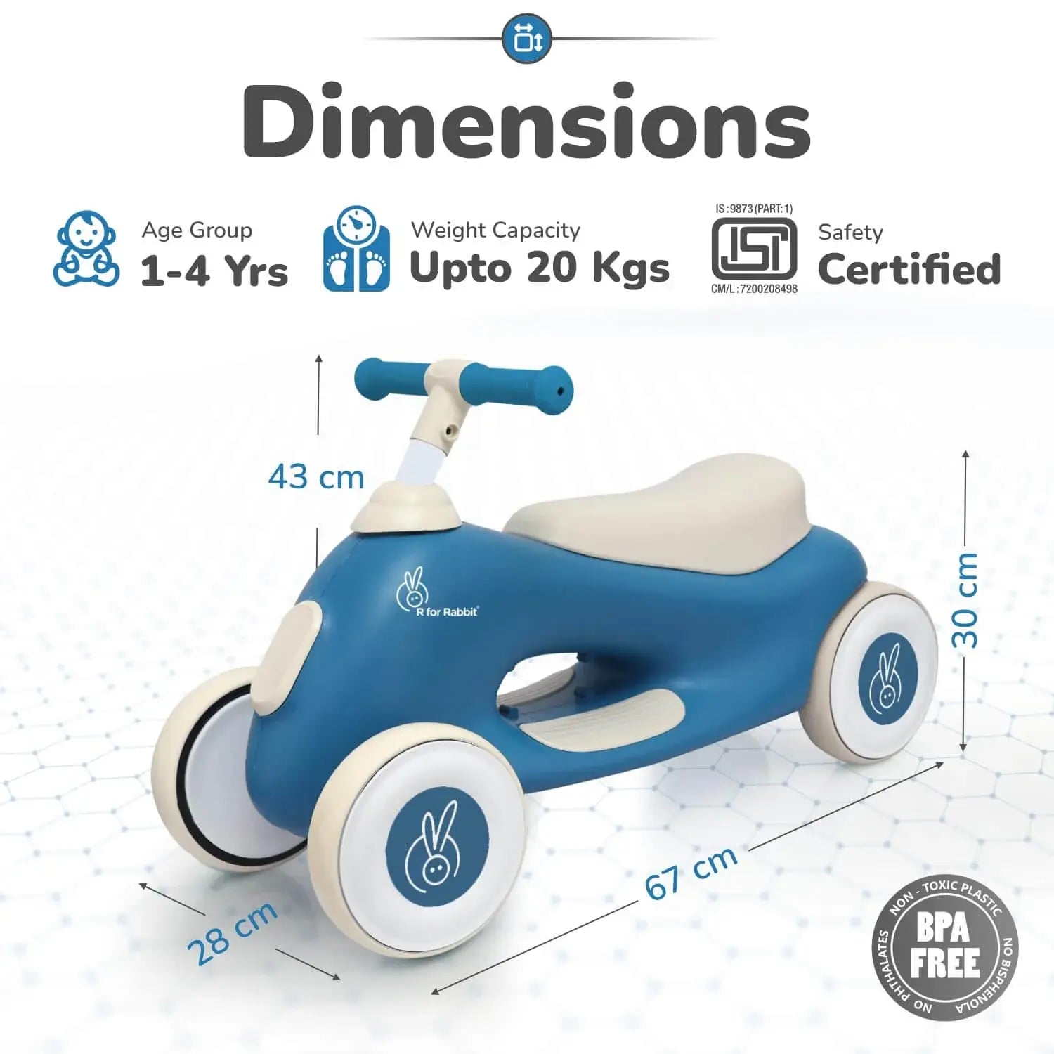 R for Rabbit push ride on car for kids - Seedstar Zoomy