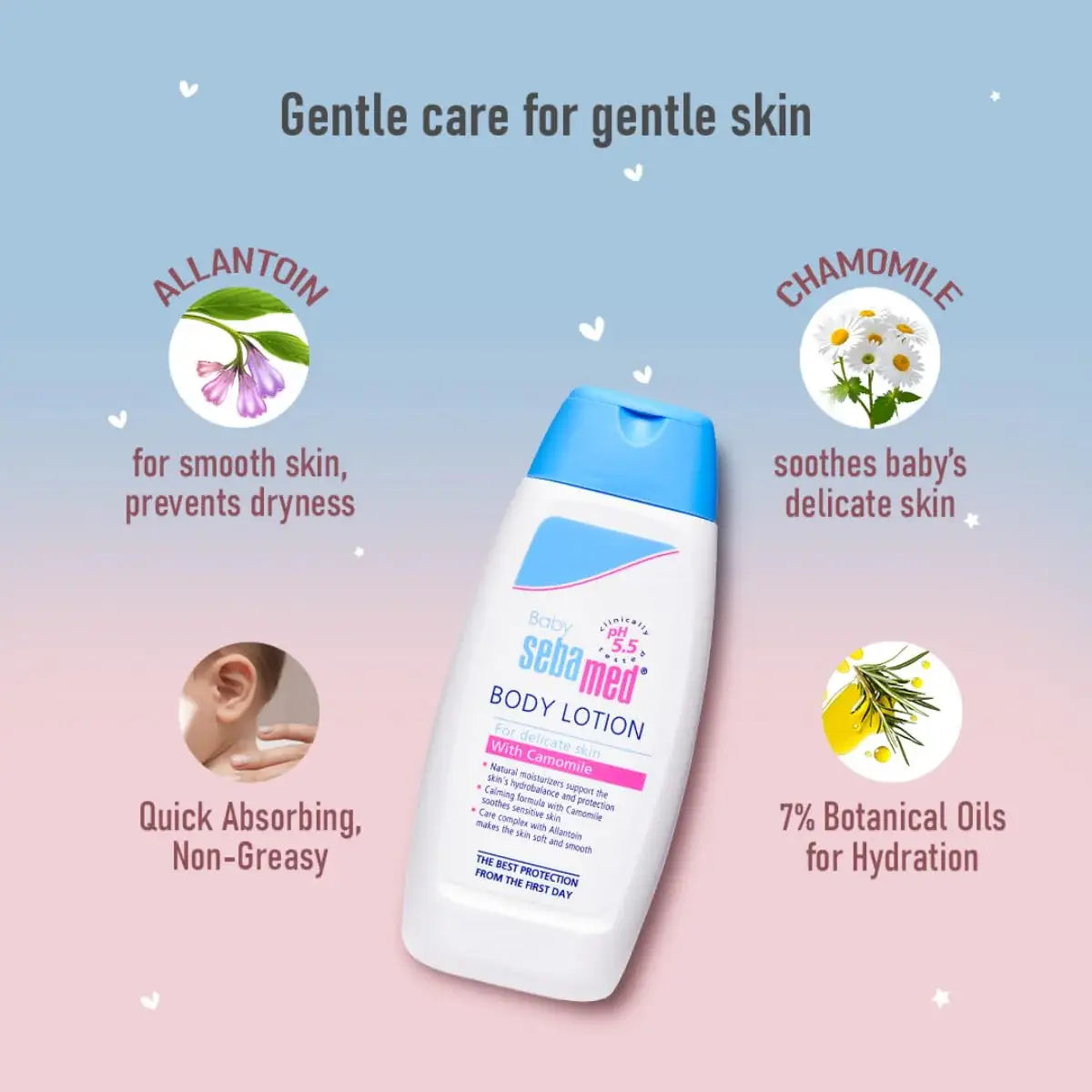 Sebamed Baby Body Lotion | pH 5.5 | 100 ml