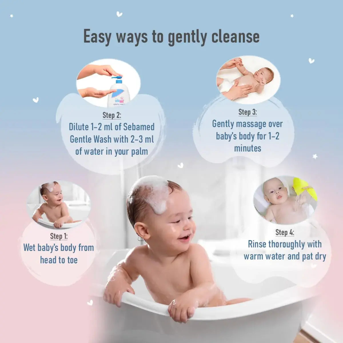 Sebamed Baby Gentle Wash | Baby Body Wash | Tear Free | 200ml