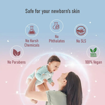 Sebamed Baby Shampoo | No tears formula | 500ml