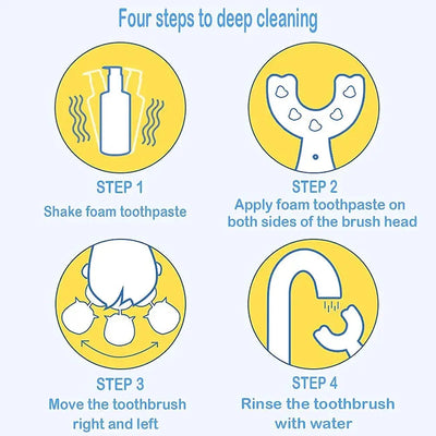 Toothbrush for Kids with U Shaped Silicone Brush Head for 360 Degree